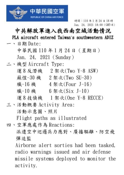 Chinese Sorties Chinese Sorties